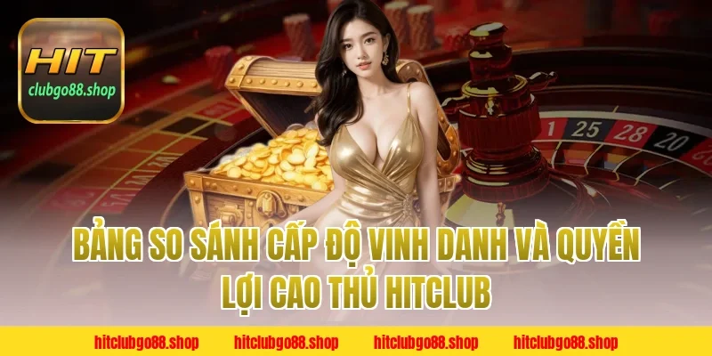 Bảng so sánh cấp độ vinh danh và quyền lợi cao thủ Hitclub